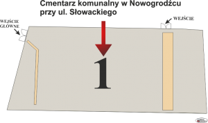 Brak mapy sektorowej